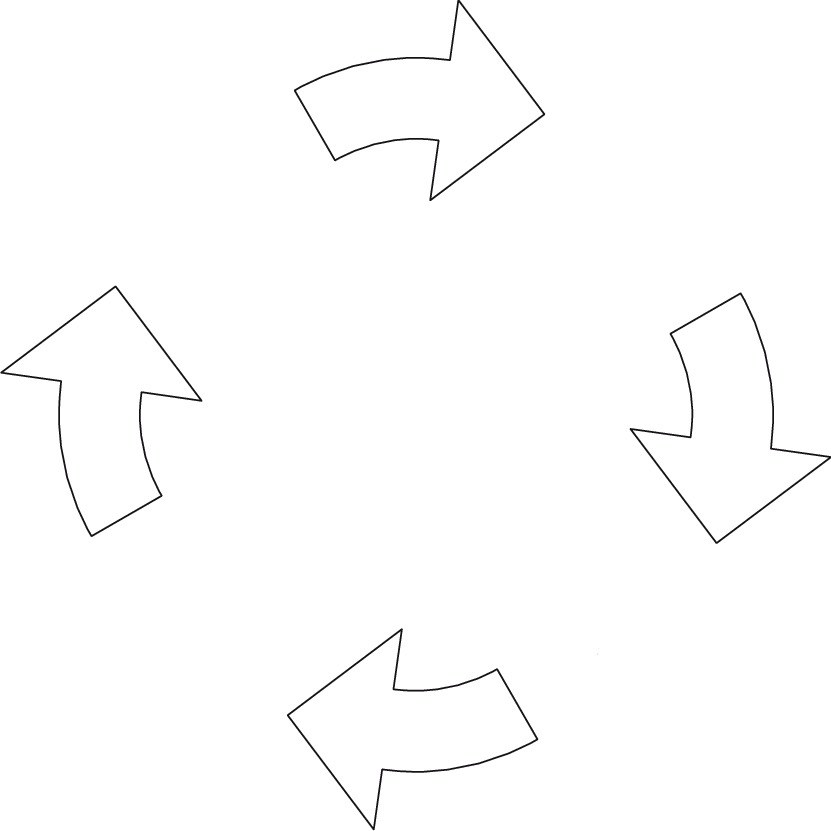 Vicious cycle meme template